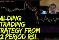 Day Trading with the RSI: Building a Trading Strategy from a 2 Period RSI! 🎯