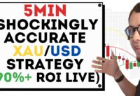 Gold Scalping Strategy 5min chart | How to trade Gold for daily profits