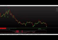 Binary trading Simple strategy with 2 indicator stochastic System, scalping