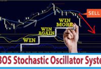 Forex "OBOS Stochastic Oscillator" Trading System/Strategy for H4 Time Frame Chart