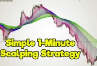 Simple and Profitable Best Forex Scalping Strategy|1-Minute Scalping Strategy