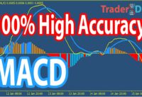 🔴 "MACD Double Divergence" The Ultimate MACD Patterns Trading Course