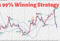 How to use bollinger bands in forex | Bollinger bands tutorial