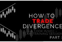 Forex – How To Trade Divergence On The RSI – Part 1