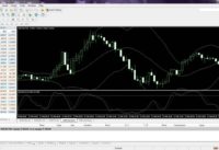 How To Use Bollinger Bands and Stochastic Indicator for scalping 2016-Forex trading strategies