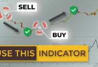 Secret Swing Trading Indicator To Avoid Ranges (Choppiness Index Forex Strategies)