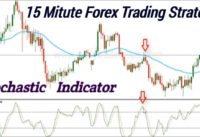 15 Mitute Forex Trading Strategy With Stochastic Indicator By Fx Education