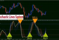 Forex/Stocks 18 Stochastic Oscillator Lines: Best High Accuracy Oscillator Trading Strategy