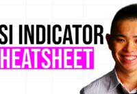 RSI Indicator Cheat Sheet