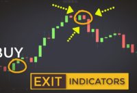 Trading With EXIT Indicators To Lock More Profits (Chandelier Exit & Donchian Channel Strategies)