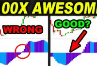 I tested Awesome Oscillator 100 TIMES with this and this happened? Oscillator Trading Strategies