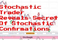 Stochastic Trader Reveals Secrets Of Stochastic Confirmations