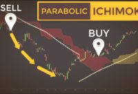 Trading With Parabolic SAR Like a PRO (Forex Trading Strategy With PSAR & Ichimoku Cloud)
