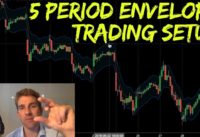 Trading with Envelopes: 5 Period Envelope Trading System ✌️