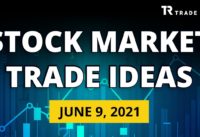 Swing Trade Ideas for June 9, 2021 – Snapchat SNAP consolidation on watch for a breakout