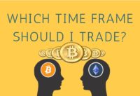 Best Timeframe To Use When Scalping OR Swing Trading Bitcoin – Beginner Trading Tips