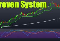 Make A Living In 15 Minutes Per Day Trading This Easy Profitable Strategy