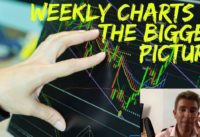 Combining Daily, Weekly &  Monthly Charts for Bigger Profits With Less Risk 👍