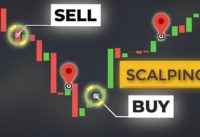 BEST Scalping Trading Strategy For Beginners | How To Scalp Forex & Stock Market