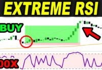 EXTREME RSI Trading Strategy – I tested 100 TIMES to see if it is better than the RSI Strategies