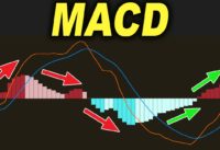 Best Part Of The MACD Indicator Trading – Forex Day Trading
