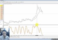HOW TO MAKE MONEY WITH STOCHASTIC INDICATOR