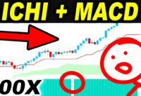 I combined MACD +  Ichimoku 100 TIMES and this happened… MACD Ichimoku Cloud Trading Strategies