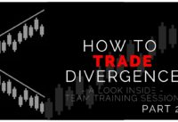 Forex – How To Trade Divergence On The RSI – Part 2