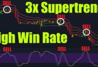 HIGHEST PROFIT Triple Supertrend Trading Strategy Proven 100 Trade Results
