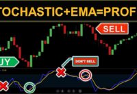 🏮BEST STOCHASTIC INDICATOR STRATEGY EXPLAINED FOR BEGINNERS