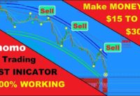 Binomo Trading Scalping Indicator 2020 🔥🔥 RSI + Stochastic 🔥🔥 Free Download 2020