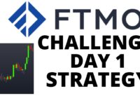 FTMO Challenge Day 1 Full Strategy
