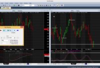 15. Momentum Indicators – Multiple Time Frame MACD With Stochastic