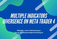 Multiple Indicators Divergence On Meta Trader 4  | RSI | MACD | CCI | Stochastic | ATR