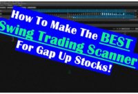 📈 How To Make The BEST Swing Trading Scanner For Gap Up Stocks | Stock Market | Blackbox Trading