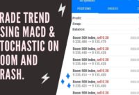 How to trade trends on boom and crash using MACD and stochastic