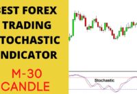 EMA + Stochastic Indicator Secrets || Powerful Trading Strategies || Trade Like A Pro