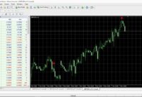 Forex Indicator : Advanced Trend Scalper