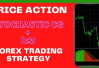 Stochastic CG + RSI || Forex Price Action Trading Strategy || Best Trading System