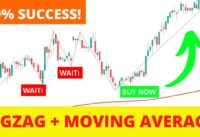 Zigzag Trading Strategy + Moving Average Trading Strategy – Forex Scalping Strategy | Expert Advisor