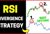 RSI Divergence Trading Strategy Explained (Highly Effective)