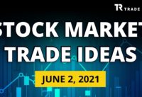 Swing Trade Ideas for June 2, 2021 – S&P500 looks toppy + big Celsius $CELH breakout underway