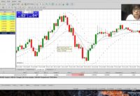 Simple Scalping Strategy on 15min Chart