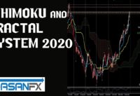 ICHIMOKU AND FRACTAL SYSTEM 2020
