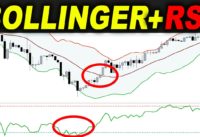 Bollinger Bands + RSI Trading Strategy tested 100 TIMES – Will this make PROFIT for you?