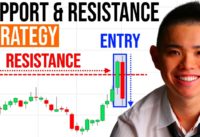 Support and Resistance Secrets: Powerful Strategies to Profit in Bull & Bear Markets