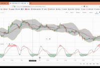 Stochastic Momentum Index for trading intraday in share market and cryptocurrency bitcoin, ripple