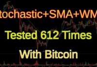 Stochastic+SMA+WMA Trading Strategy for Bitcoin 5 Minute Chart: Backtesting Results of 612 Trades