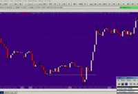 Best Approach To Trading Without Stochastic Indicator