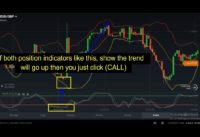 NEVER LOSS  100% REAL STRATEGY | 2 INDICATOR STOCHASTIC + BOLLINGER BANDS | BINARY OPTION